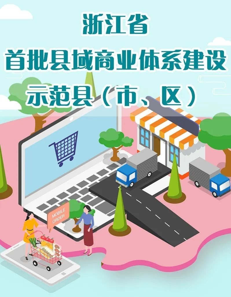 商业模型网站建设