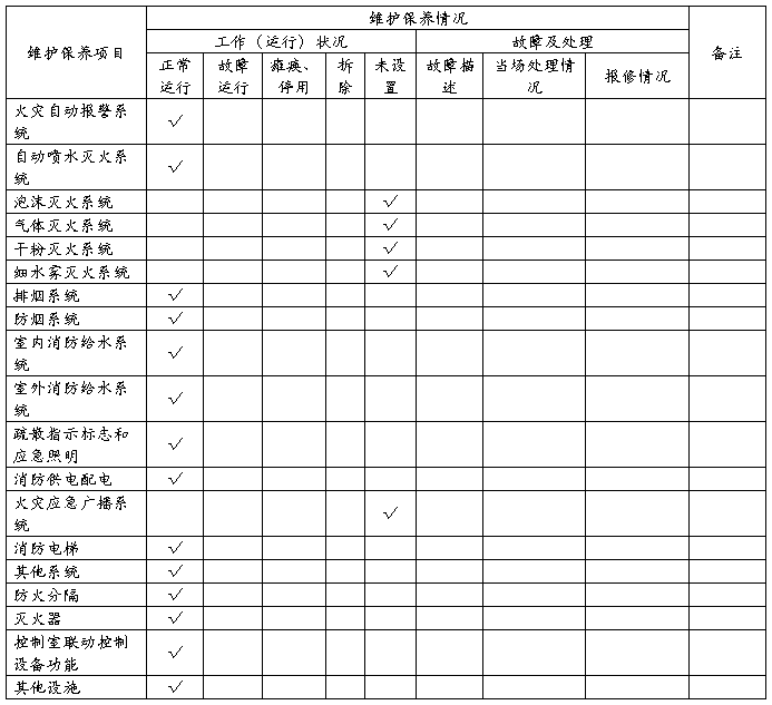 消防维保更换主机报告