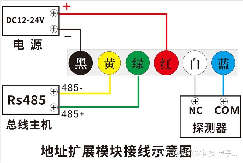 家里的红外线报警器主机在哪里