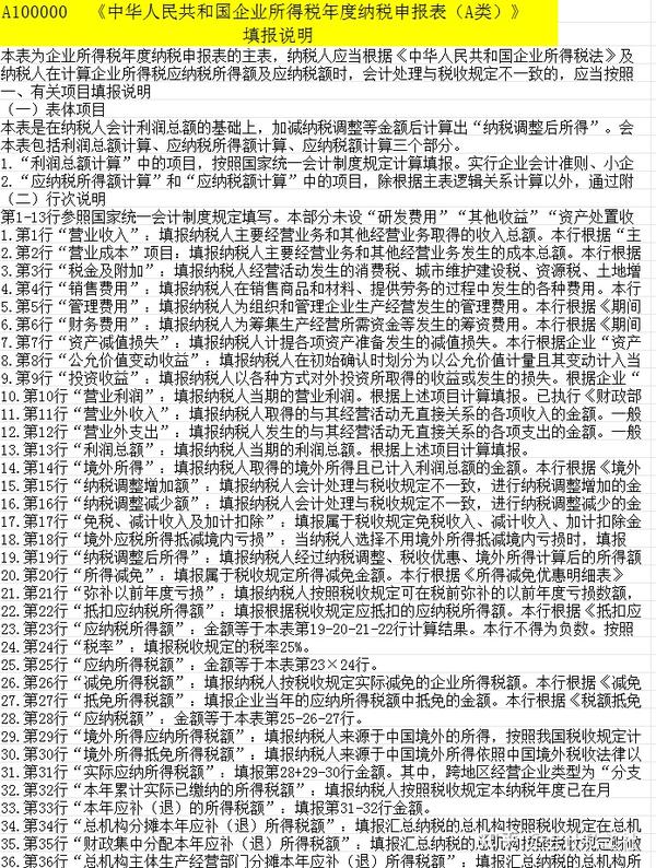 农业合作社减免所得税备案