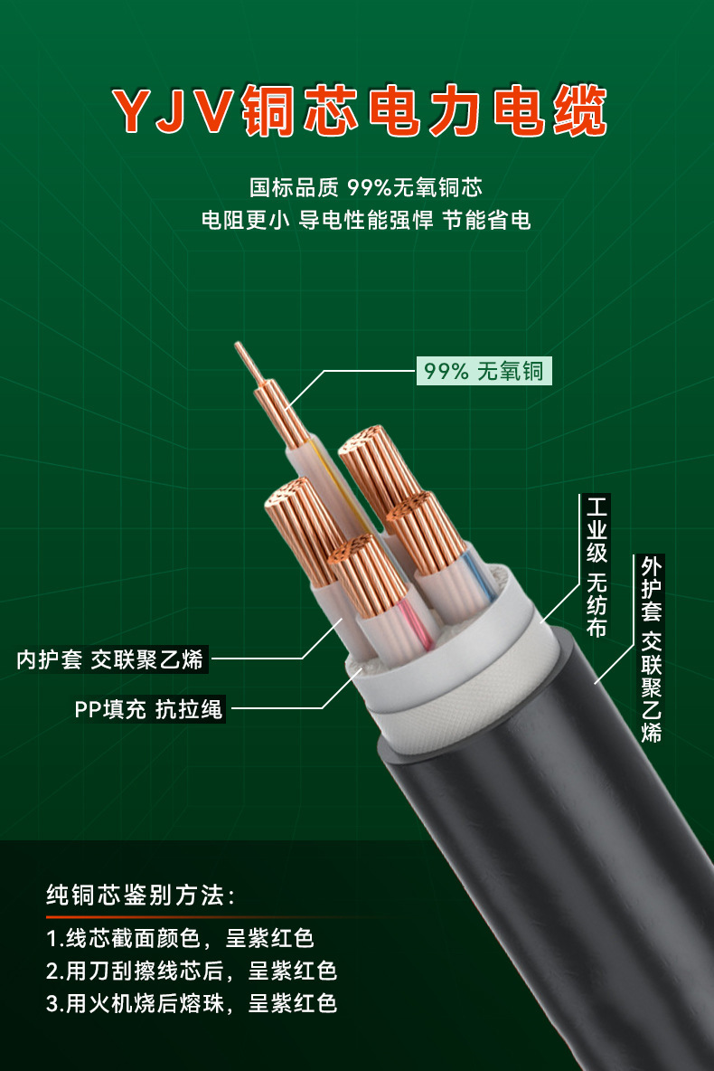 电缆铺设需要备案