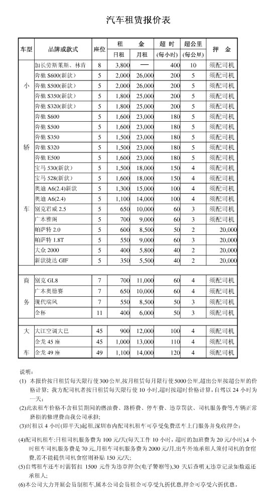 汽车租赁备案的价格