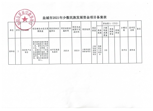 少数民族骨干计划怎么备案
