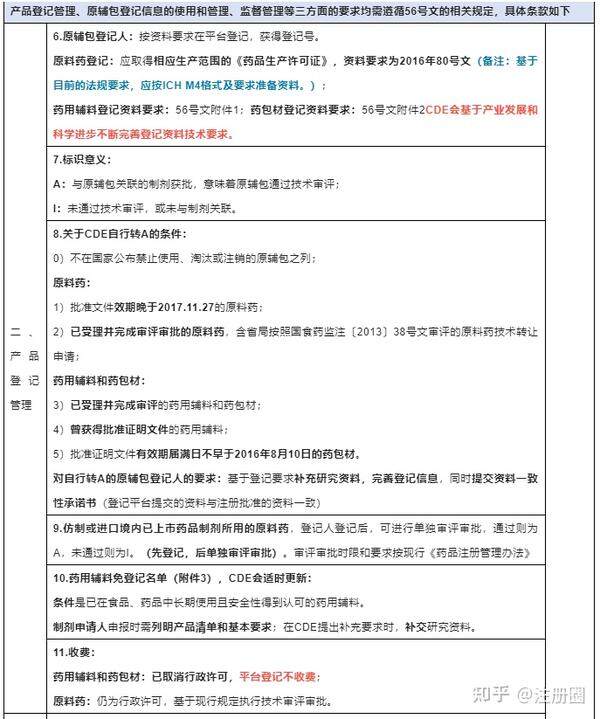 原辅包登记备案平台