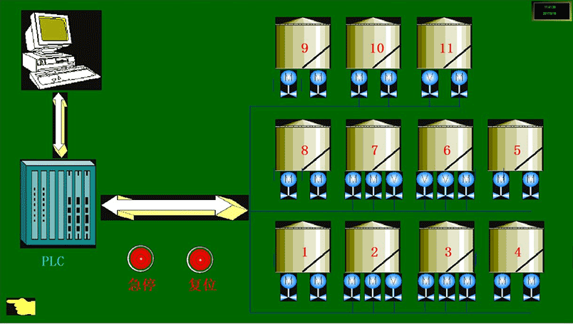 油库防盗报警主机平台