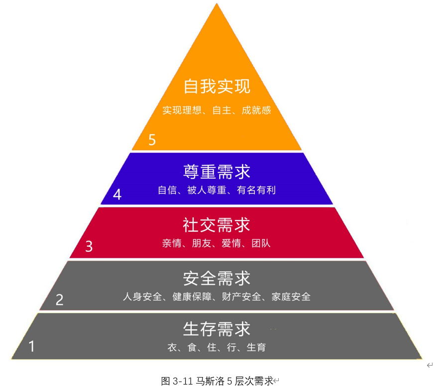 需要备案的危险化学药品目录2021