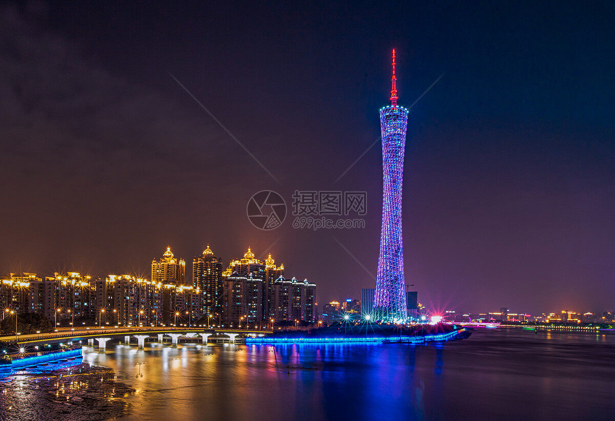 广州黄埔异地产检备案