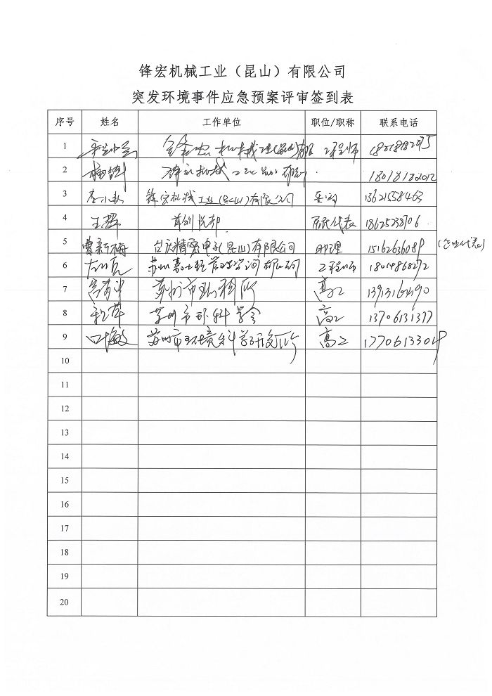 应急预案备案需要盖章么