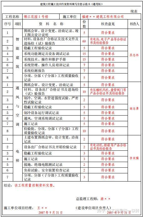 施工图纸需要在档案馆备案吗