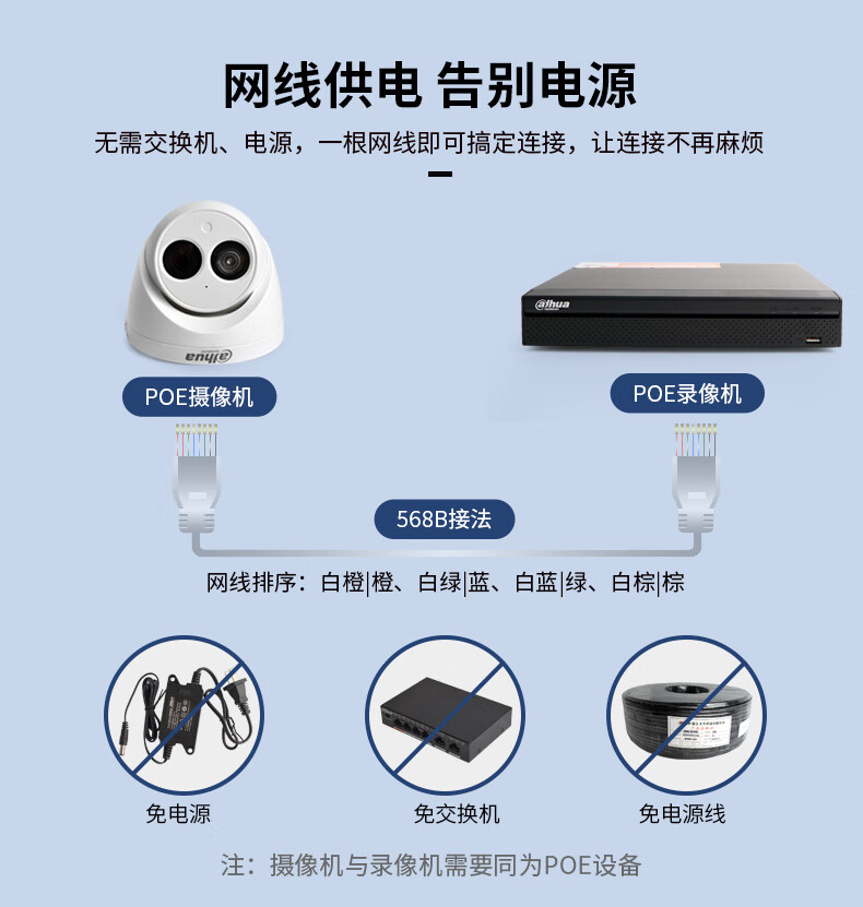 ahua监控显示找不到网络主机