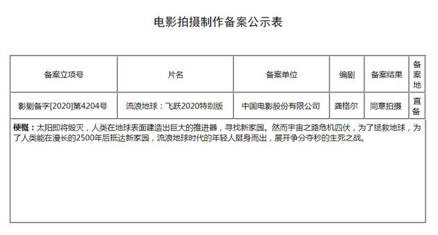 政府项目立项备案制