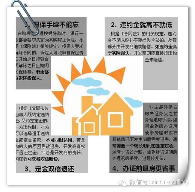 购房合同已备案后退房要付多少钱