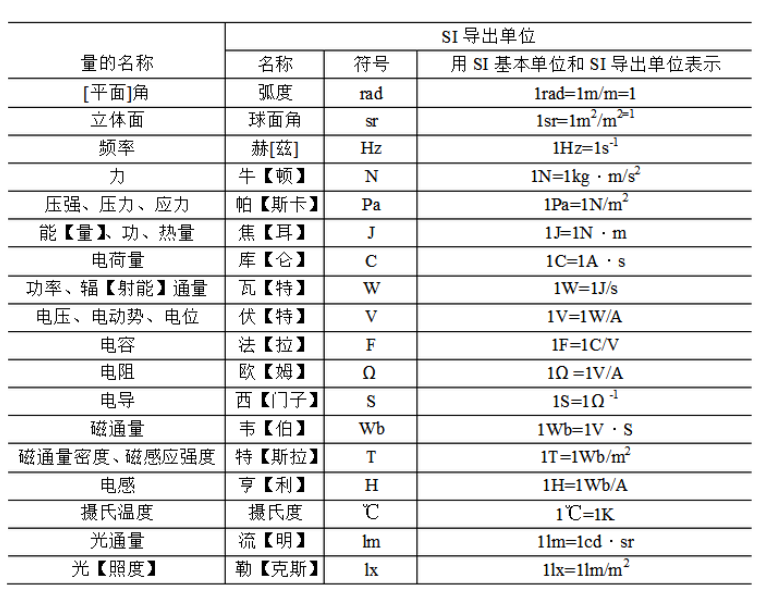 单位房子隔墙拆除需要备案吗