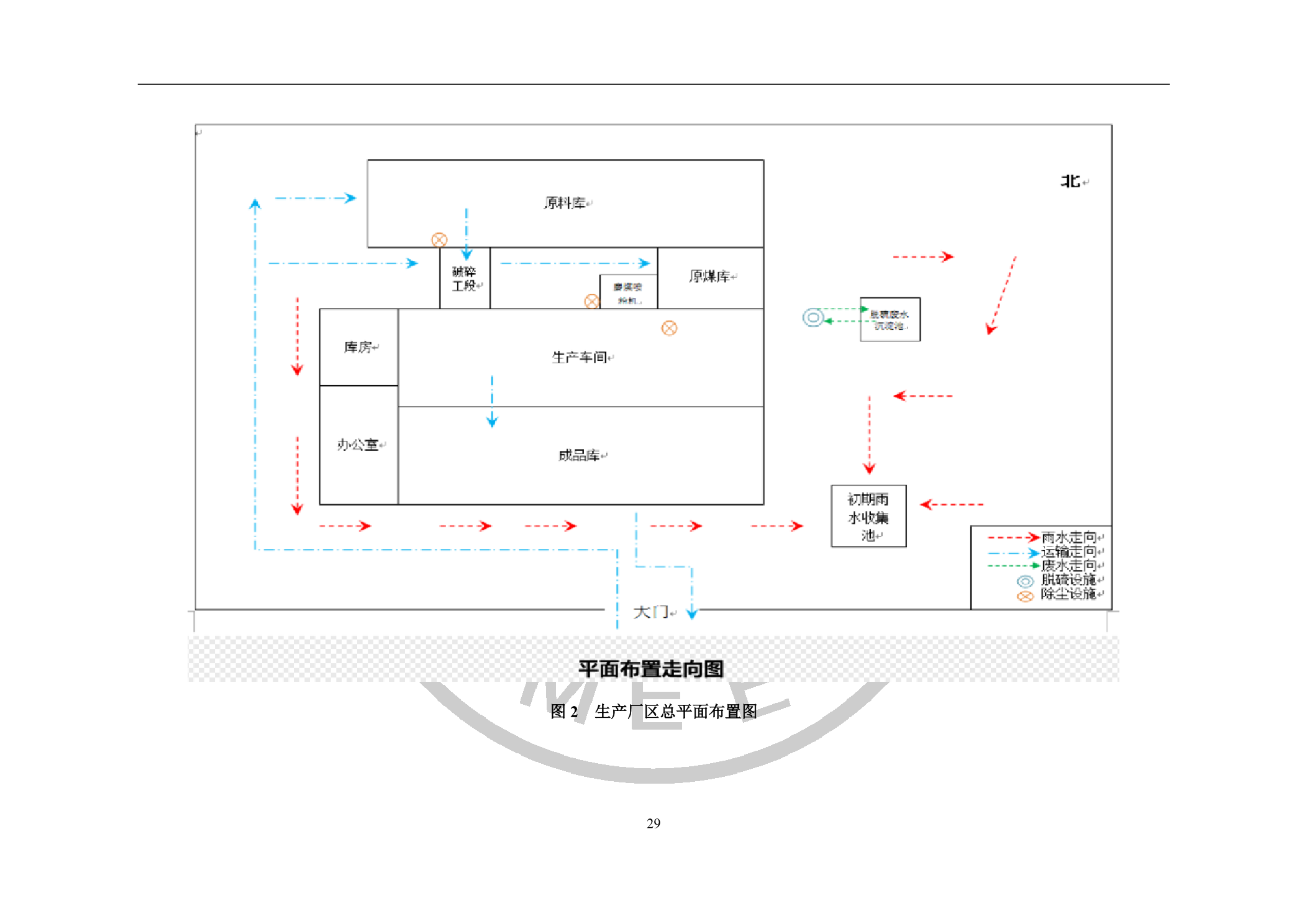 排污备案怎么写