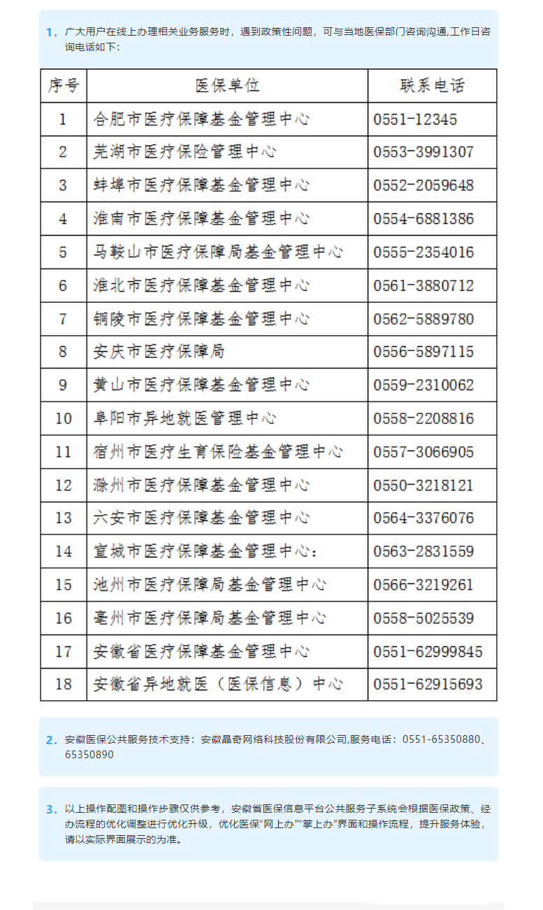 安阳转诊备案手续怎么办理