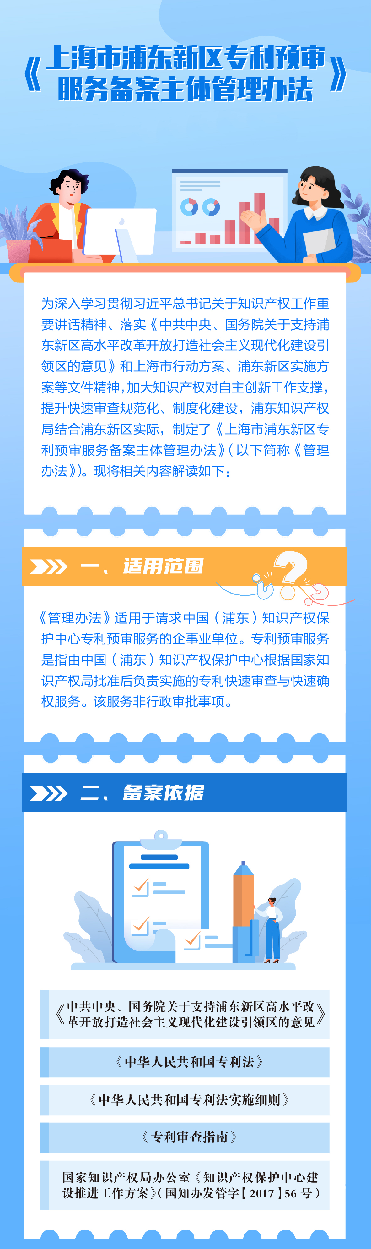 组织开展专利快速预审服务备案