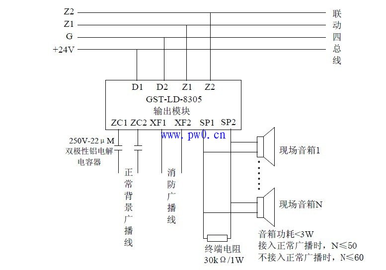 消防广播主机有多少个回路