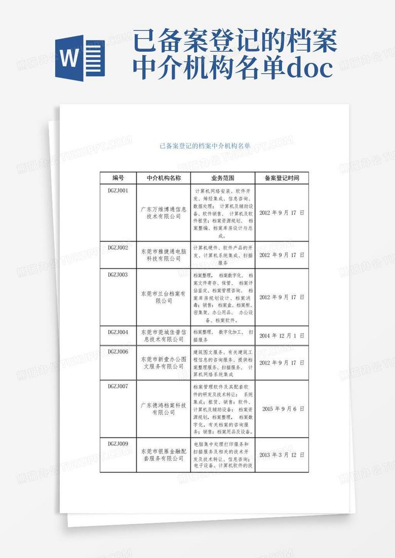 备案制档案怎样填表