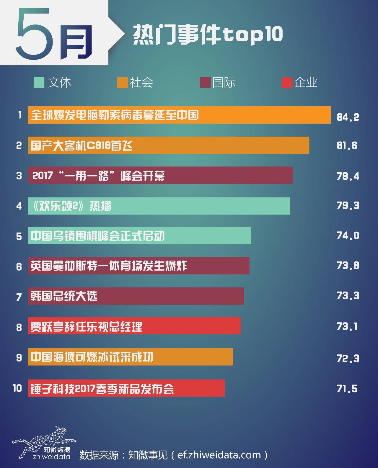 热门的重庆移动服务器租用云空间