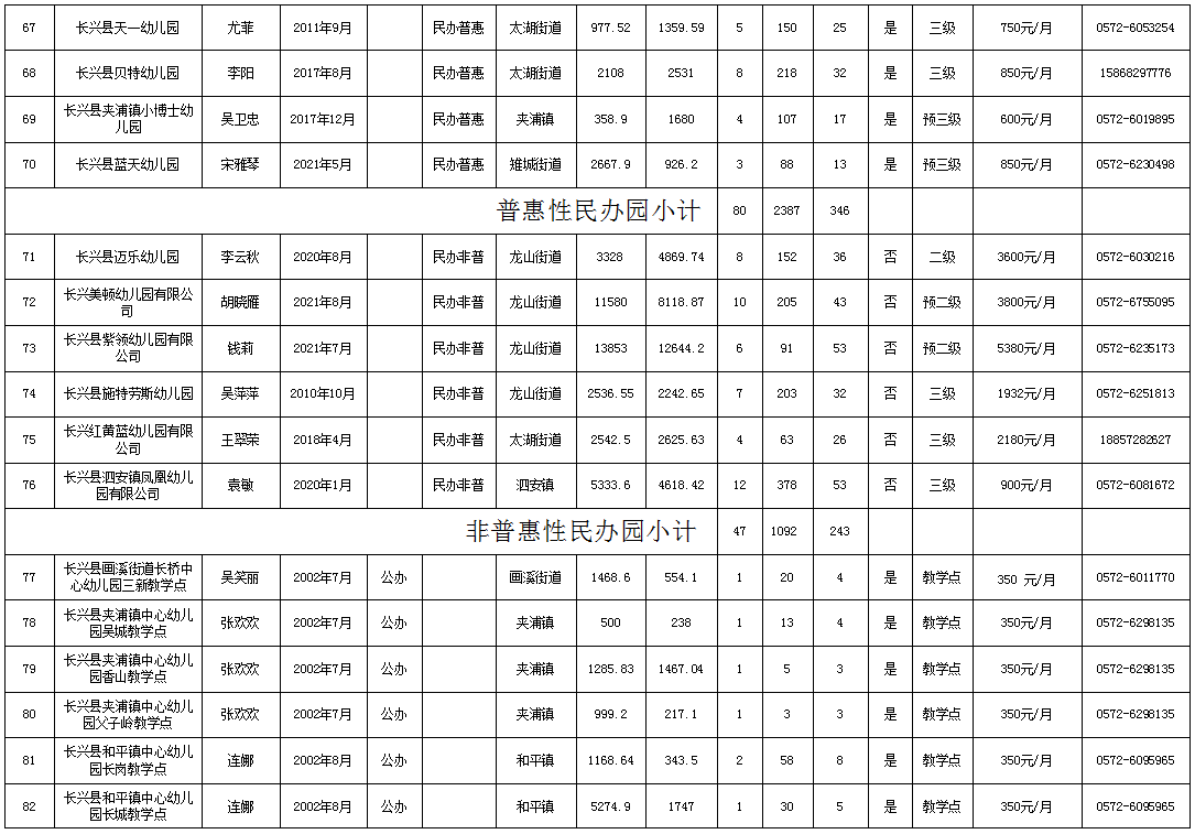 中学教材备案表