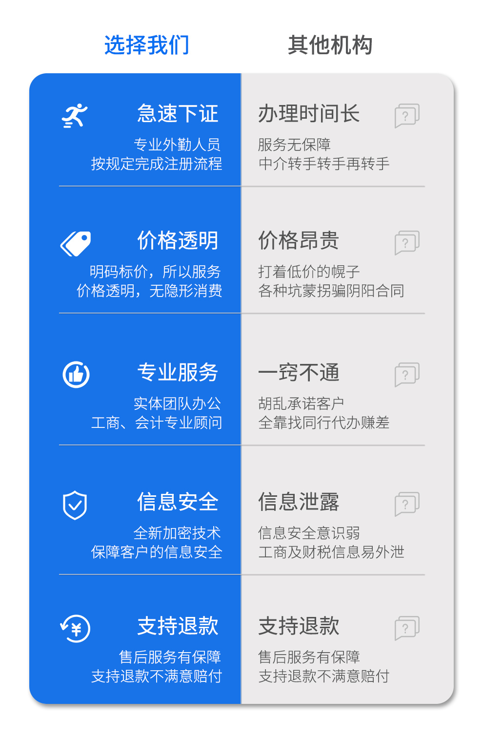 个体户公章备案线上操作