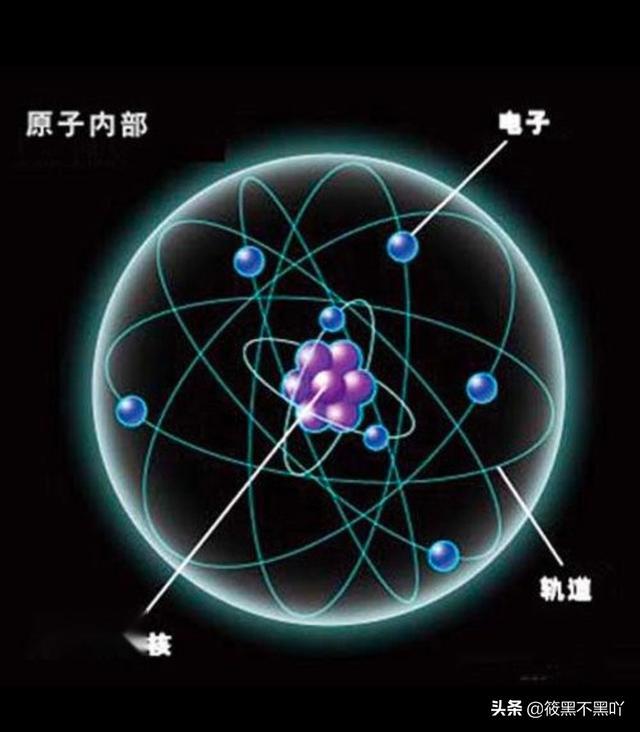 电子邮件的一般格式为用户名域名