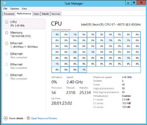 e7400主机配什么cpu