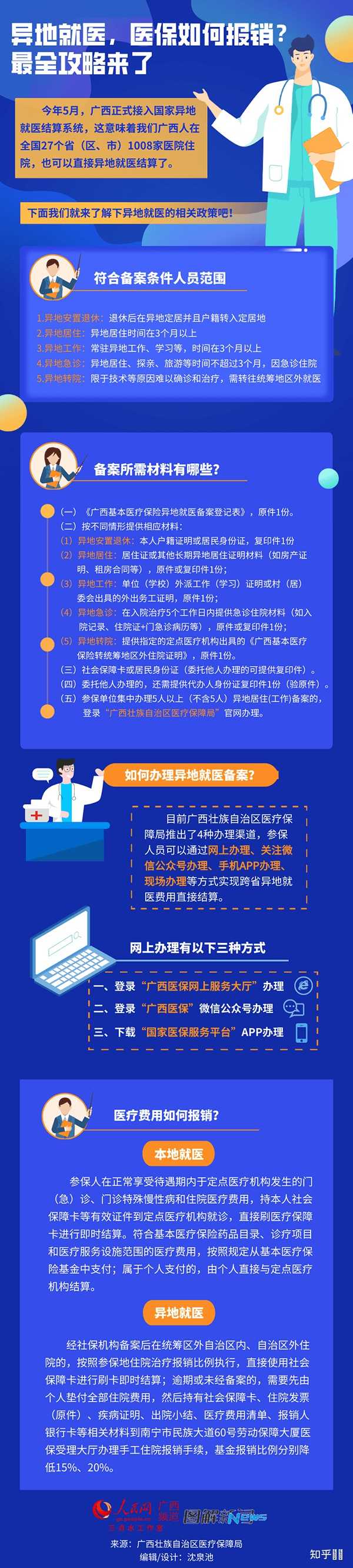 医保异地报销怎么网上备案