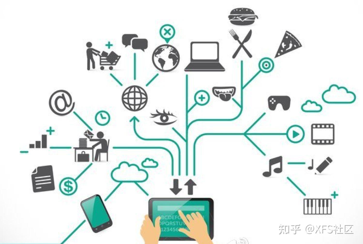 去中心化域名兼容传统域名