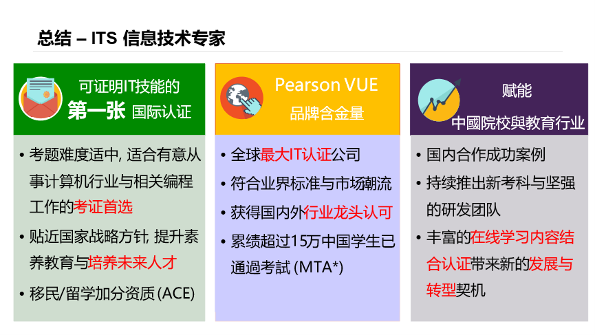 it能力认证主机与网络
