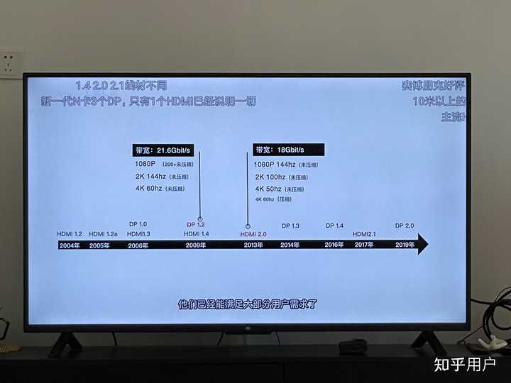 主机hdmi接typec显示器没反应
