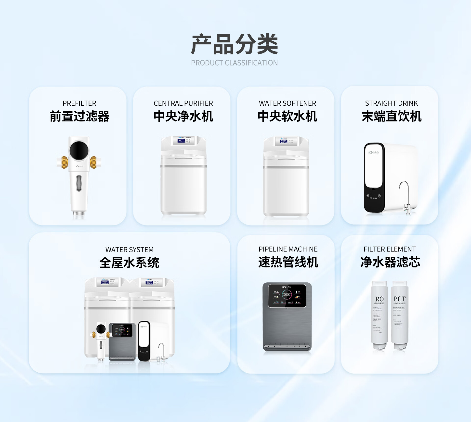 小鱼儿主页i域名一