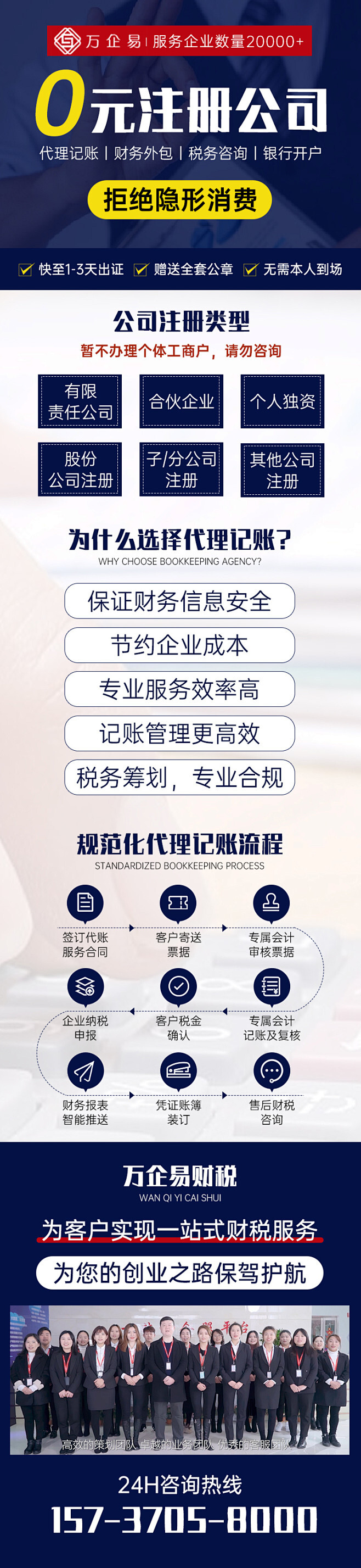 好的域名注册代理加盟
