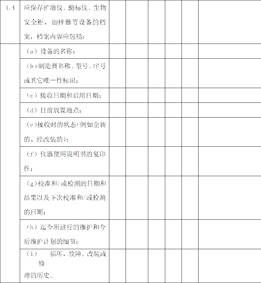 核酸试剂备案条件