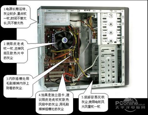 电脑主机结构动画介绍视频