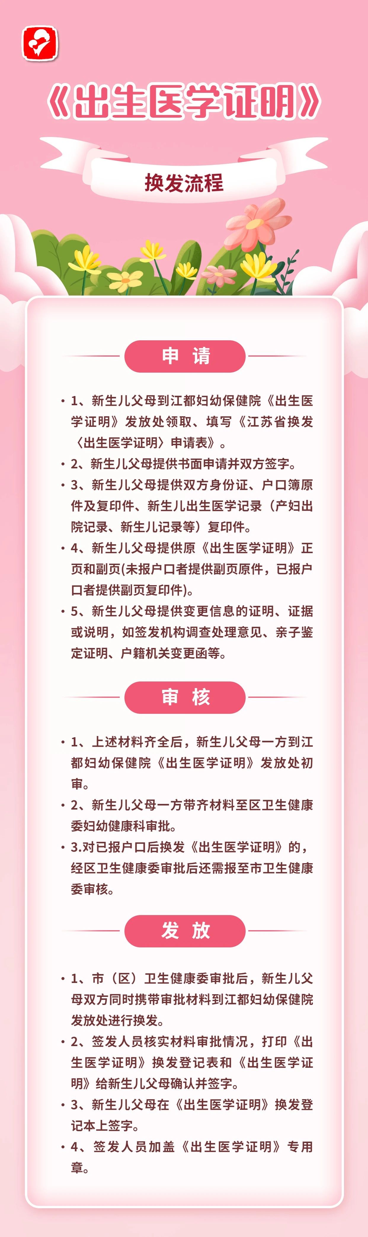 合肥医保升级后怎么进行生育备案