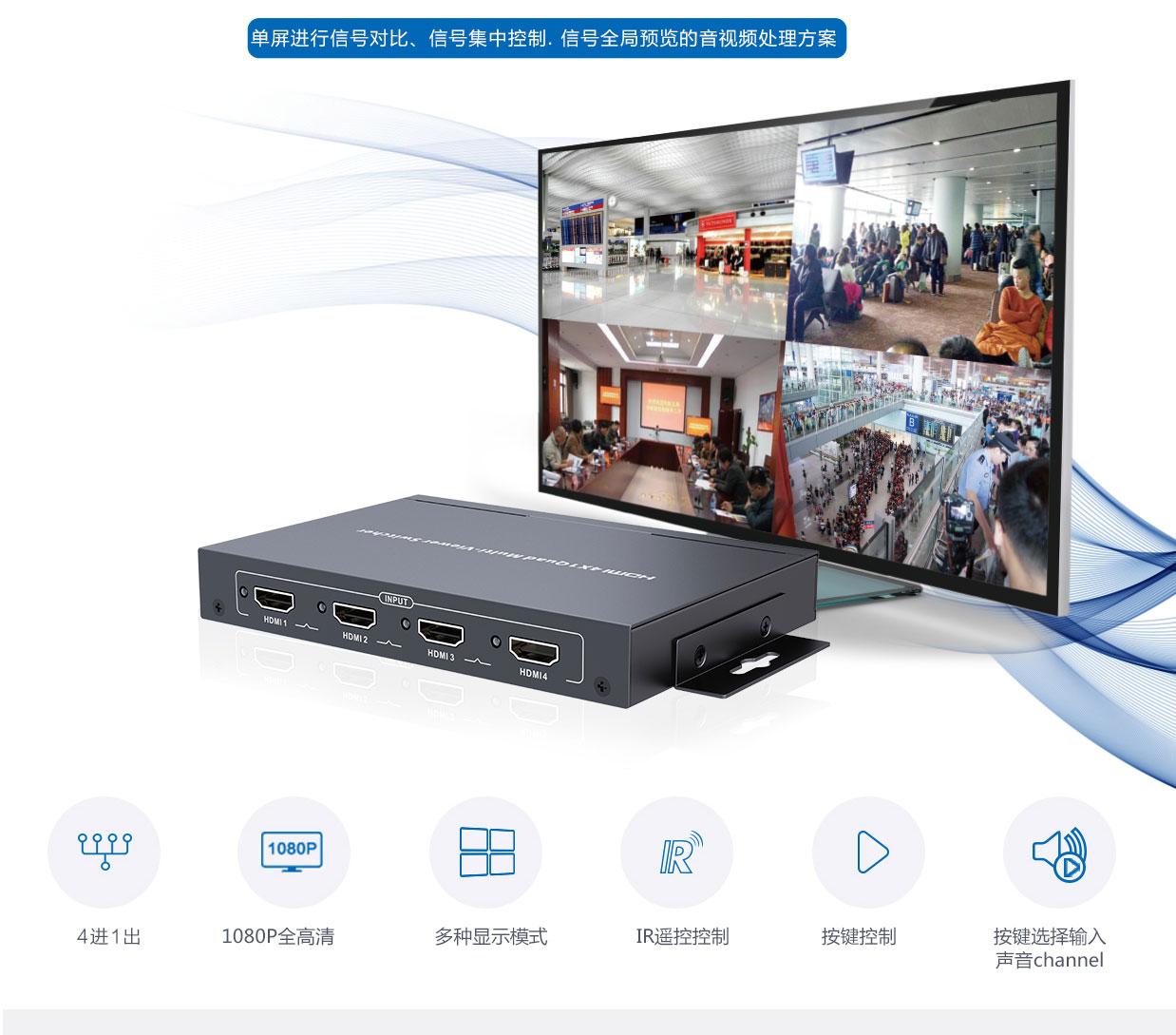 一台主机投屏到拼接屏