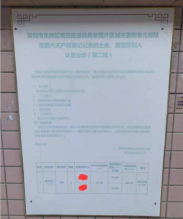 运城尚德华府几次备案