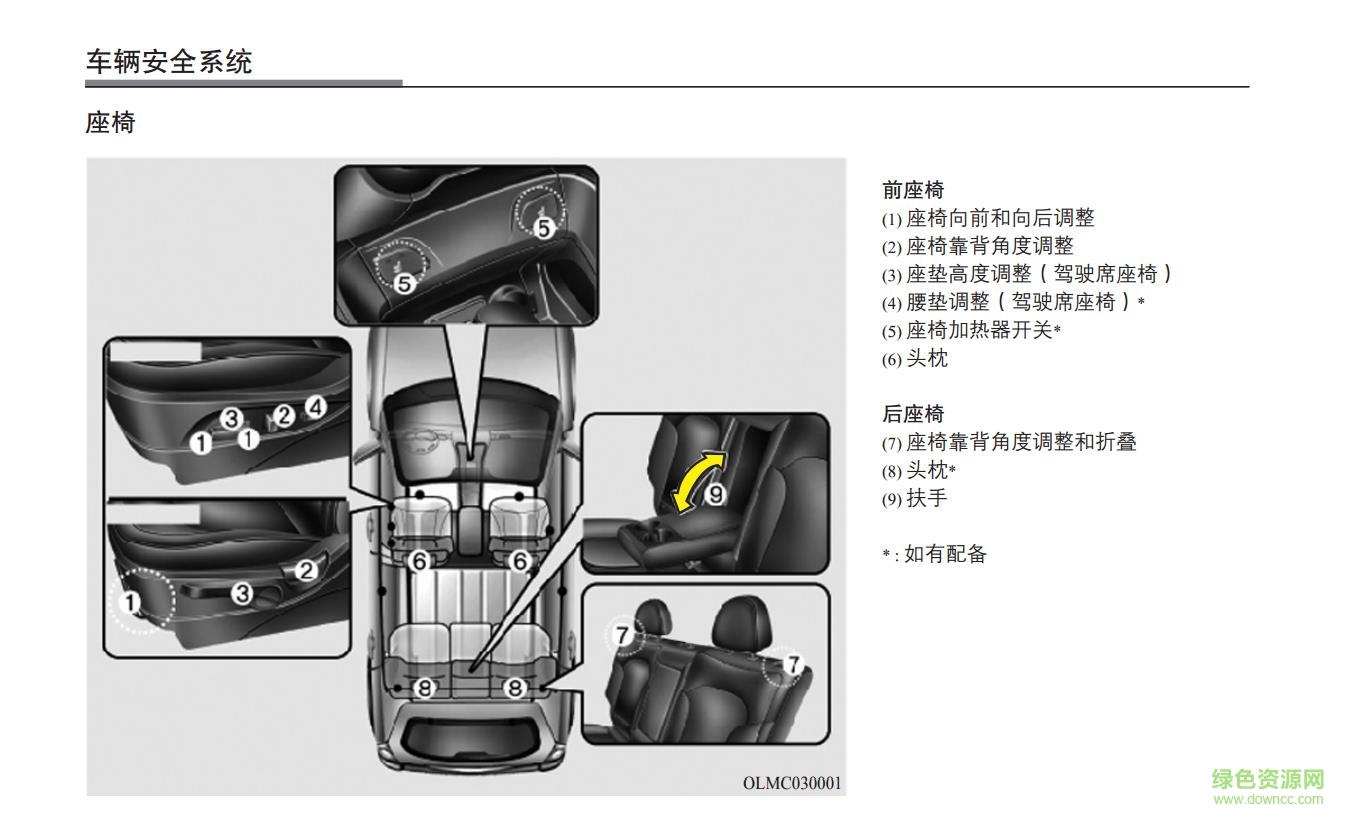 l35mc主机使用说明书