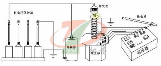 2保焊主机怎么调电流电压