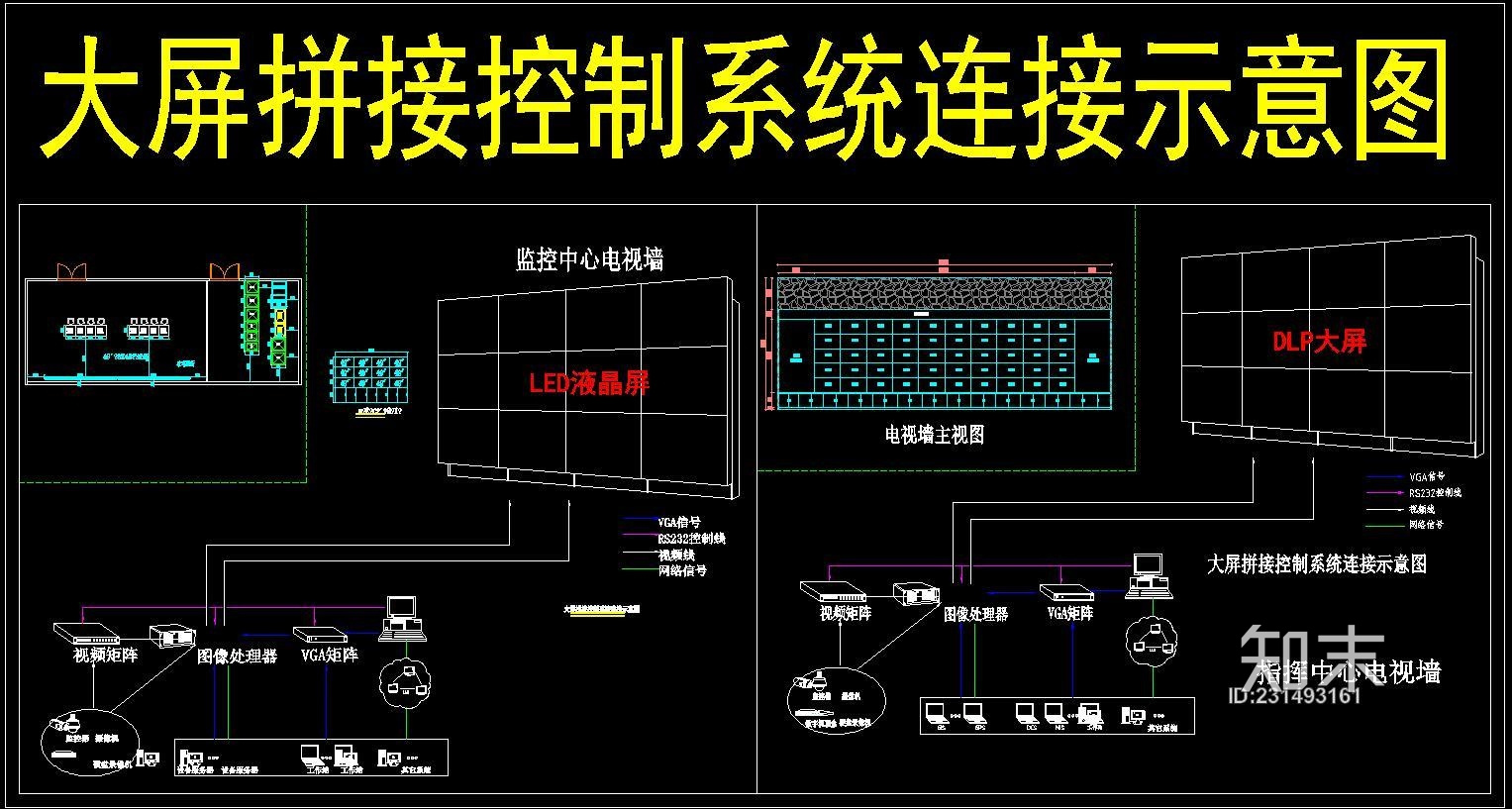 汽车中控主机连接分频器