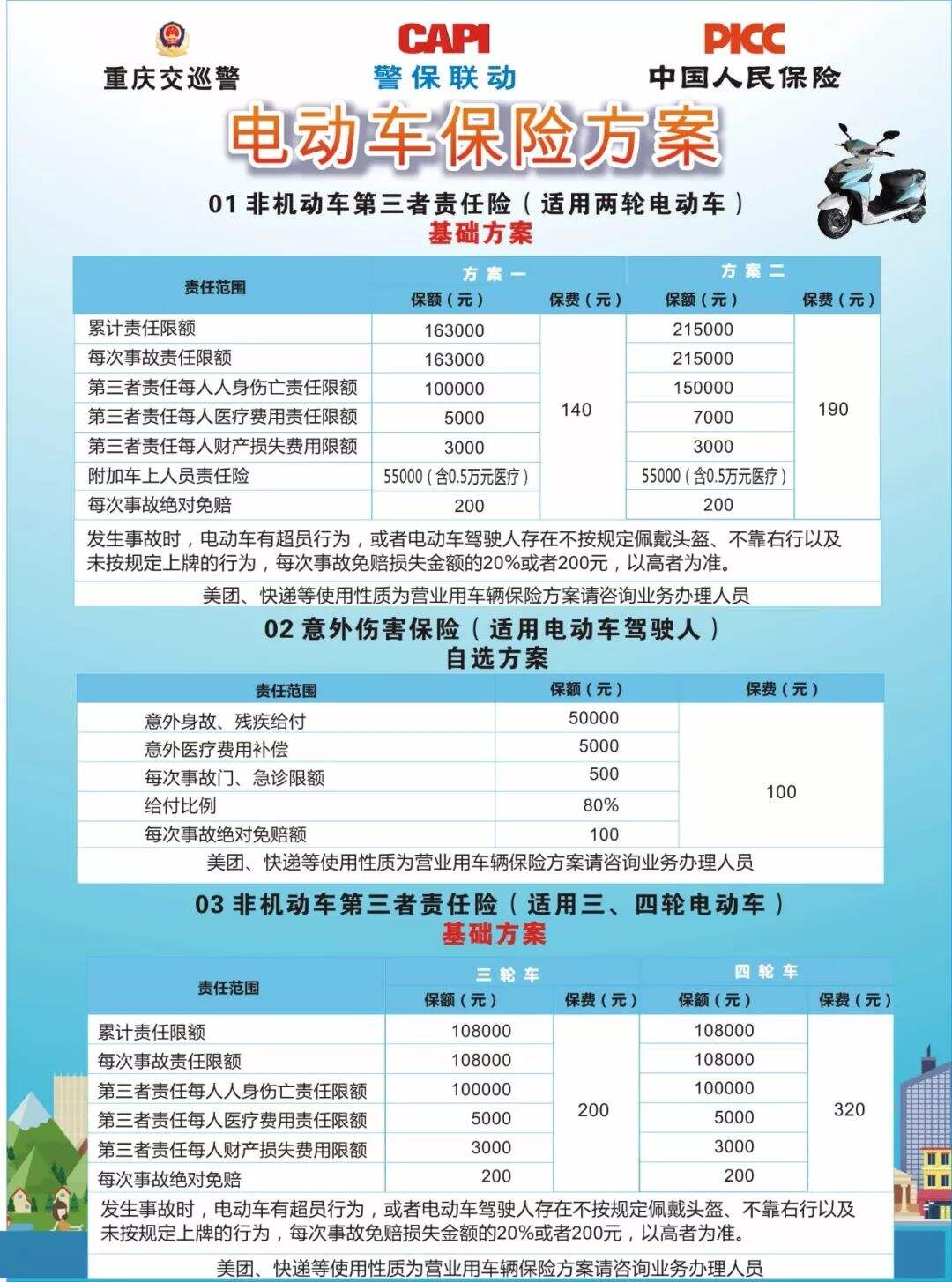 南通电动车备案网上预约