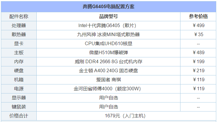 穿越火线电脑主机配置清单及价格