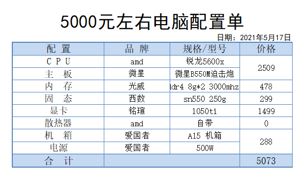 四千元左右电脑游戏主机
