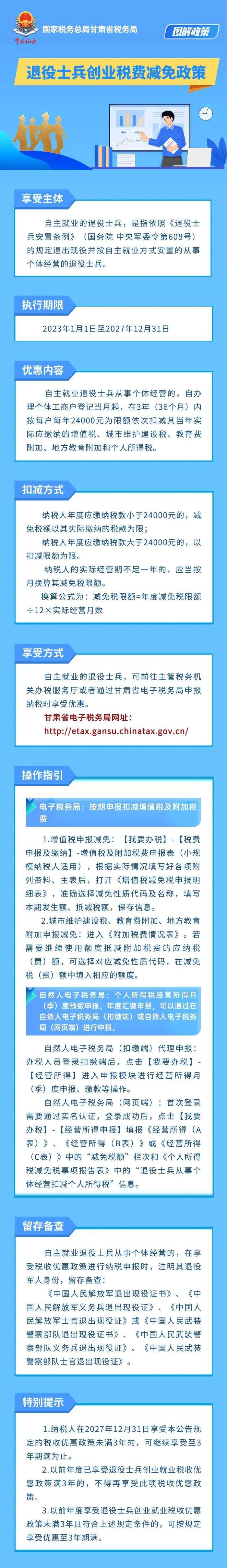 退伍士兵减免税如何备案