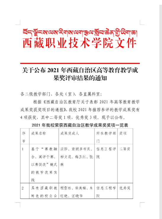 综合实践活动课程建设成果评选备案表