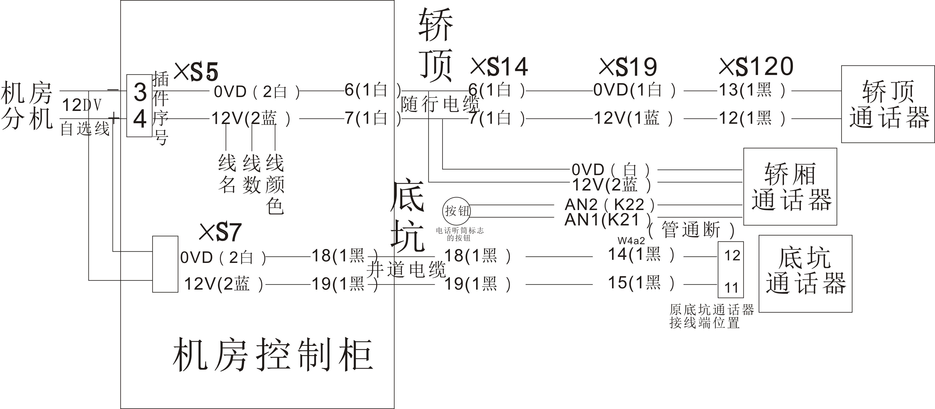 东芝电梯cv620五方对讲主机