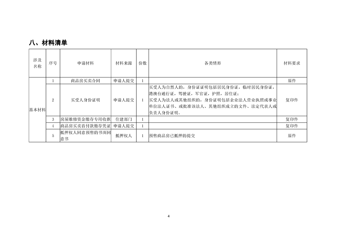 公积金贷款预售合同备案
