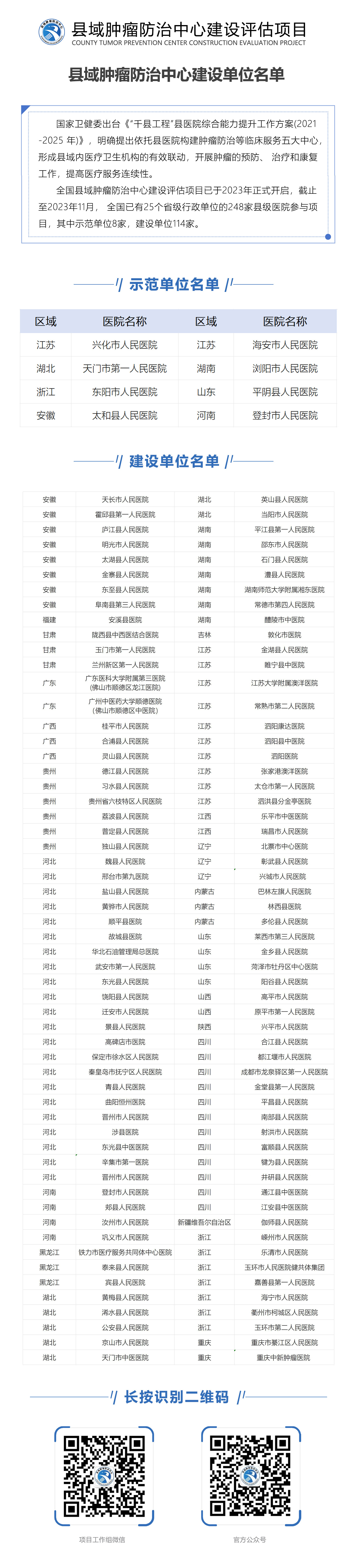 梁山建设工程备案归哪个单位负责