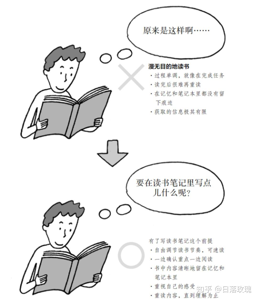 如何组装一台配置最好的游戏主机